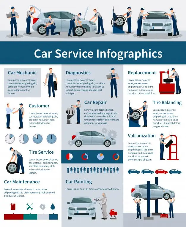 Top 10 Car Maintenance Tips to Keep Your Vehicle Like New